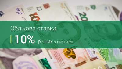Національний банк знизив облікову ставку 