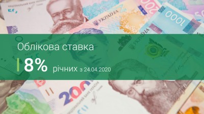 Облікову ставку змінено!
